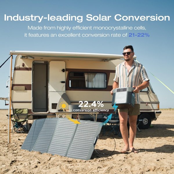 EcoFlow 160W portable solar panel for power stations, IP68, certified refurbished